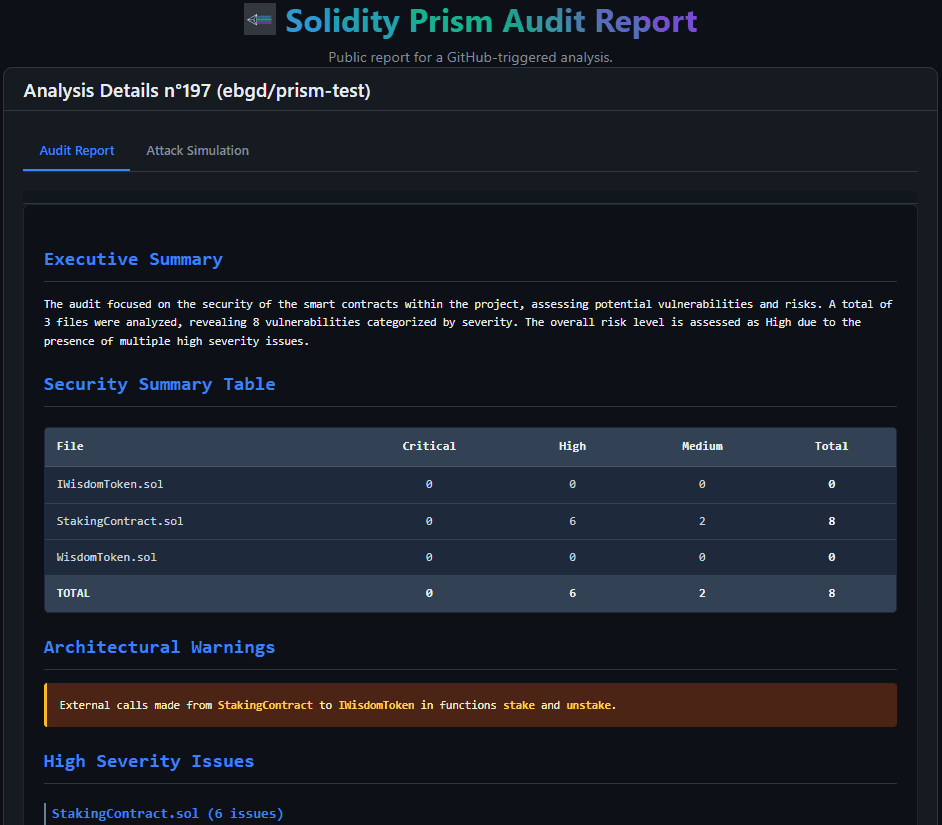 Detailed view of the full security audit report on the web application, showing findings.